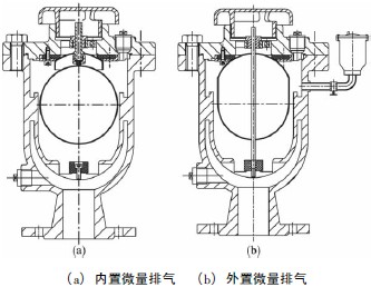 復合式排氣閥