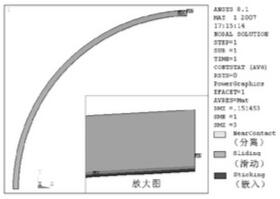 卡箍體與籃式過濾器筒體端部接觸面的接觸狀態